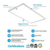 2x4 FT Edge-Lit Frame Ceiling panel with features and specifications on a white background